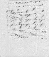 Format of affidavit